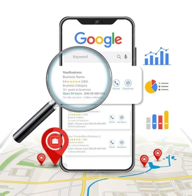 Google Business Profile